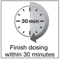 11 should be completed within 30 minutes of  mixing the medicine - Illustration