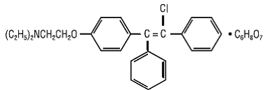 CLOMID® (clomiphene citrate) Structural Formula Illustration