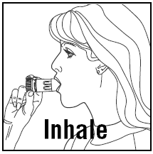 Inhaling the dose - illustration