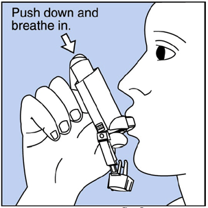 Push down and breathe in - Illustration
